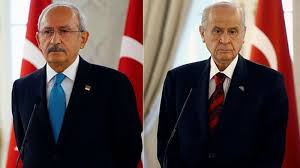 Mhp Genel Baskani Bahceli Chp Nin Tarihi Sorunu Kilicdaroglu Ve Ekibidir Turkiye Haberi Son Dakika Haberleri Turkiyehaberi Com