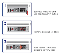 May have a slightly different design of tsa lock, most follow the same basic proceedure for unlocking and setting. Tsa Lock Instructins American Tourister Australia