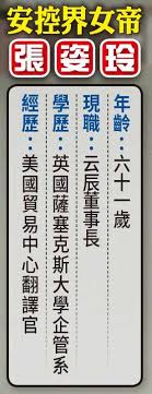 名站推薦 tips：2021年6月8日 更新失效連結 total 13 ». Bnbosc7afb0 Bm