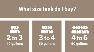 Sizing storage and heat pump (with tank) water heaters. How Much Is A Hot Water Tank In Vancouver Milani