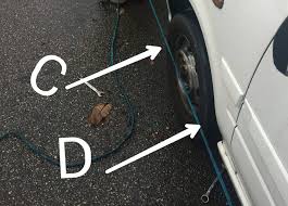 Sesetengah pemandu sering mengabaikan kondisi. Cara Mudah Alignment Tayar Kereta Secara Manual