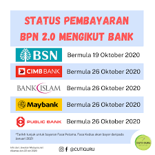 Keep reading to learn how easy it is to manage your bank account anytime and anywhere. Cuti Guru Dah Dapat Bpn 2 0 Ayuh Lekas Buat Semakan Facebook