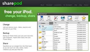 Luckily, there are quite a few really great spots online where you can download everything from hollywood film noir classic. How To Put Music Video On Your Ipod Or Iphone Without Itunes Ipod Mp3 Players Wonderhowto