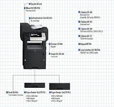 Maybe you would like to learn more about one of these? Bizhub 4050