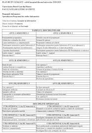 Puteți găsi subiectele din 2018 aici, iar baremul aici.cum baremul nu oferă soluții complete ale problemelor, în acest articol voi prezenta. Admitere 2018 Departamentul Itimf