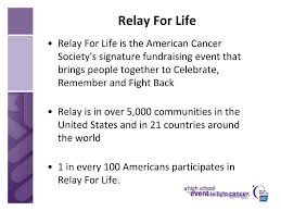 Effective agendas increase the productivity of meetings because they establish what needs to occur before, during, and after a meeting. Ppt Relay For Life High School Event Powerpoint Presentation Free Download Id 6863261