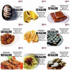 4 lembar roti tawar gandum, 1 buah sosis siap makan, 1 buah wortel kukus, 1 buah siung bawang bombay, margarin oles untuk toast. Bila Raya Jangan Lupa Bakar Kalori Yang Diambil Mia Liana