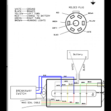 The main line from your breaker comes in at the top of the diagram and enters the box. Pj Trailer Brake Wiring Diagram Wiring Diagram 1999 Jeep Wr For Wiring Diagram Schematics