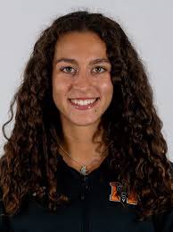 2025 Women's Cross Country Roster