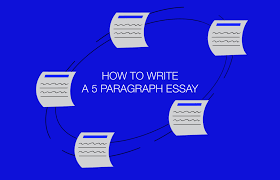 See how this anecdote can provide a moral or backdrop for a speech or essay about staying alert? 5 Paragraph Essay Guide Topics Outline Examples Essaypro