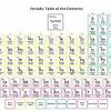 \a_{r} = \frac{total~mass~of~atoms}{total~number~of~atoms} = \frac{(75 \times 35)+(25 \times 37)}{(75+25)}\ 1