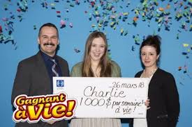 Image result for Laos Lottery Lottery