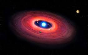 One confirmed (epsilon eridani b) another yet unconfirmed (epsilon eridani c), making it the closest planetary system at just over 10 light years from the solar system. New Technology With Old Stars Studies The Geochemistry Of Planets Outside Our Solar System Newsbeezer