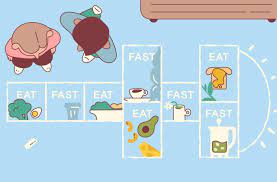 Alternate day fasting is a popular approach to intermittent fasting and improves insulin sensitivity and weight loss when done properly! Alternate Day Fasting Rules Schedule And Results