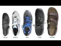 Shoe Widths Explained Men Women Shoe Sizes Difference Between Narrow Or Aa Average Or B Wide Or C D Or Extra Wide Or Women Shoes Wide Shoes Womens Slippers