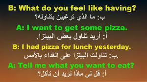 تعلم المحادثة باللغة الانجليزية محادثة رقم 9 تعلم اللغة الانجليزية من خلال المحادثات اليومية Youtube