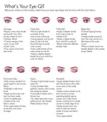 Make sure this fits by entering your model number.; One Word Two Ways Shape Eye Shapes Eye Shape Chart Eye Makeup Tips