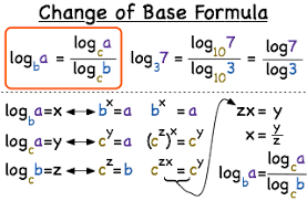 Welcome to omni's change of base formula calculator, where we'll learn how to change the base of a log function. What Is The Change Of Base Formula Printable Summary Virtual Nerd