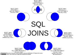 Pin On Informatyka