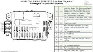 Click to see our best video content. Crx Wiring Diagram Fuse Wiring Diagram 131 Computing