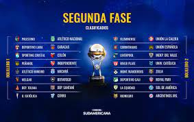 Consulta todos los datos de la copa sudamericana 2019 con resultados, calendario, clasificación, estadísticas y rankings en as.com. Conmebol Sudamericana On Twitter Todos Los Clasificados A La Segunda Fase De La Conmebolsudamericana Y Los Copones Para El Sorteo Del Lunes