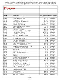 thermo scientific 2016 parts price list