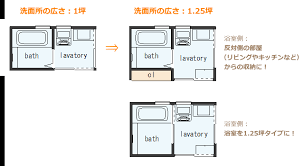 This song was featured on the following albums: æµ´å®¤ ä½•ç•³ Interior