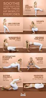Because your knees should be lower than your hips. Pin On Fitness
