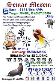 Prediksi Syair Sgp 30 Agustus 2020 Keraton4d