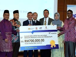 Tidak dibenarkan kerana terdapat halangan daipada perundangan negeri sendiri. Maszlee Galak Pemberian Zakat Dalam Bentuk Buku Ilmiah Berita Gps Bestari