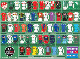 Turkey Super Lig 2014 2015 Football Kits European Football Football League