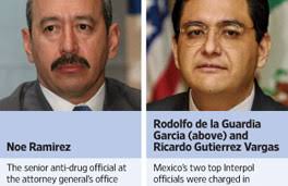 Mexico's Cops Seek Upgrade