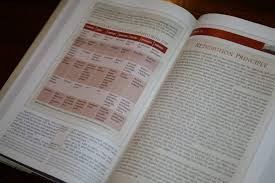 Keener (asbury theological seminary) in the new testament, brings the ancient world of scripture to life for modern readers. Niv Cultural Backgrounds Study Bible Review Bible Buying Guide