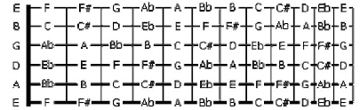 We did not find results for: Tangga Nada Kromatik Dan Cara Mmemakainya Pada Gitar Brainly Co Id