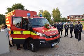 2,000 ppm mgso4, 110 psi, 77°f (25°c), 15% recovery, ph 8.0, 30 minutes operation. Segnung Und Indienststellung Des Neuen Tsf L Der Ff Zinst