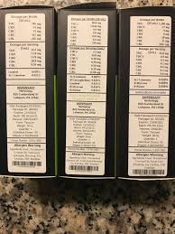 It has a much longer shelf life than an infusion or decoction and can be stowed in your bag. Gleaf Tinctures Review Complaint In Comments Pamedicalmarijuana