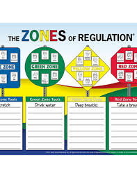 A sprinkle of speech what size is your problem?. Zones Of Regulation Free Printables