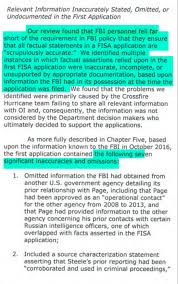 It works in the same way as the blackmail format, since it involves blackmail. The Inspector General S Report On 2016 Fbi Spying Reveals A Scandal Of Historic Magnitude Not Only For The Fbi But Also The U S Media