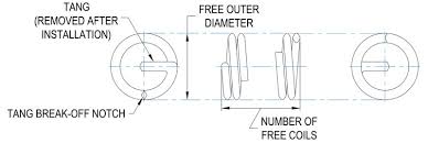 helical insert technical specifications for helicoil inserts