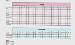 Mynovant Chart Login 2019