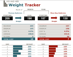 50 Free Excel Templates To Make Your Life Easier Updated