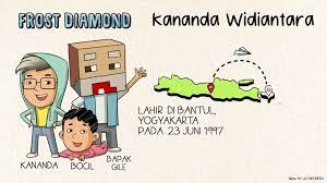 Nonton online di vidio bagi gamer sejati, pasti sudah tak asing dengan frost diamond. Profil Mengenal Frost Diamond Youtuber Gaming Besar Dari Game Minecraft Dunia Games