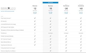 You can easily share your pens by embedding them to your. Best Way To Create A Pricing Table Like This Maybe With A Combination Of Some Plugin Or Plain Html Css Elementor