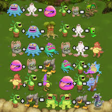 quick tutorial msm □□□□□□□□□ discord server: Plant Island Breeding Guide Mysingingmonsters