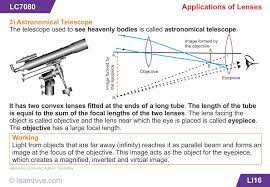 Learnhive Icse Grade 8 Physics Light Lessons Exercises And Practice Tests Physics Notes Physics Igcse Physics