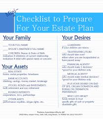 Mini Checklist For Estate Planning Estate Planning Checklist Estate Planning Funeral Planning Checklist