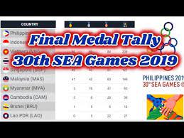 Team singapore's schedule, results and medal tally can be found here. 30th Sea Games Final Medal Tally As Of 11 P M Dec 10 2019 Youtube