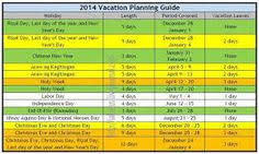 So forget confusing calendars, longwinded approval processes, and juggling multiple requests for that same week off in august. 50 Staff Holiday Planner Ideas Holiday Planner Planner Staffing