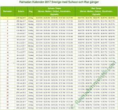 Sort works sort by views sort by rating. When Is Ramadan 2018 Ramadan Calendar Dates Timings
