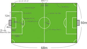 サッカー / スポーツ / 人情 / 学園 / 感動 / 日常. ã‚¸ãƒ¥ãƒ‹ã‚¢ã‚µãƒƒã‚«ãƒ¼ã®ã‚­ãƒ›ãƒ³ 8äººåˆ¶ã‚µãƒƒã‚«ãƒ¼ã‚'çŸ¥ã‚ã† ã‚µã‚«ãƒžãƒž
